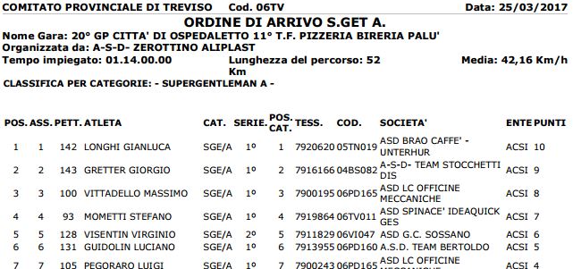 SuperG_A